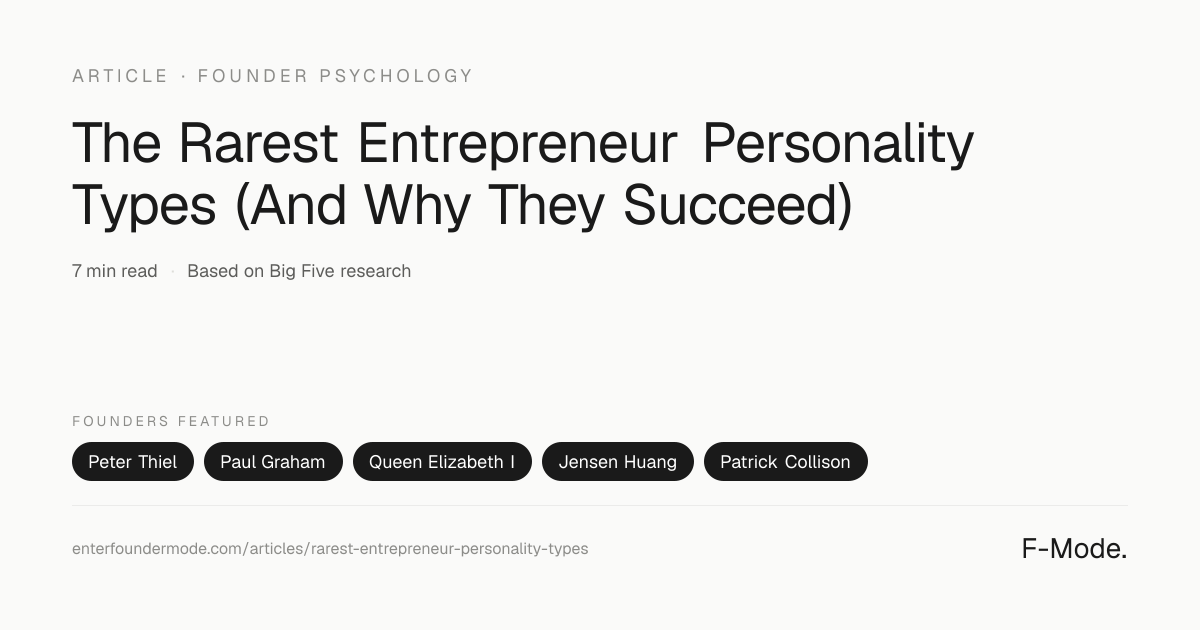 The 4 Rarest Founder Personality Types (And Why They Win) | Founder Mode